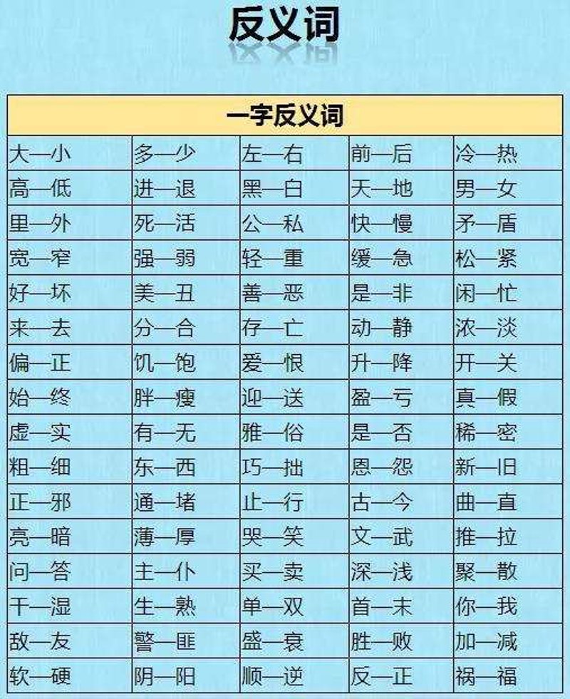 寻找词语的反义词:构建知识宝库的艺术之旅