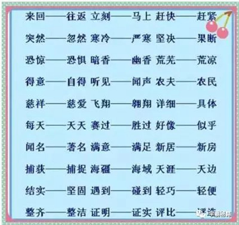 在线查询反义词：语言学习的新利器