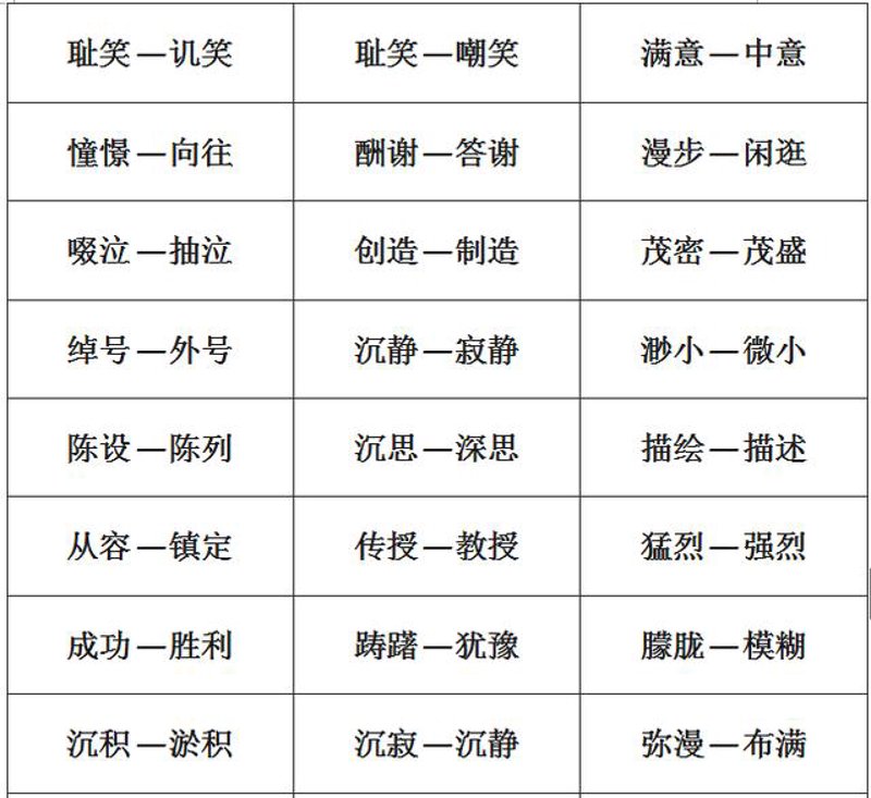 寻找词语的反义词:构建知识宝库的艺术之旅